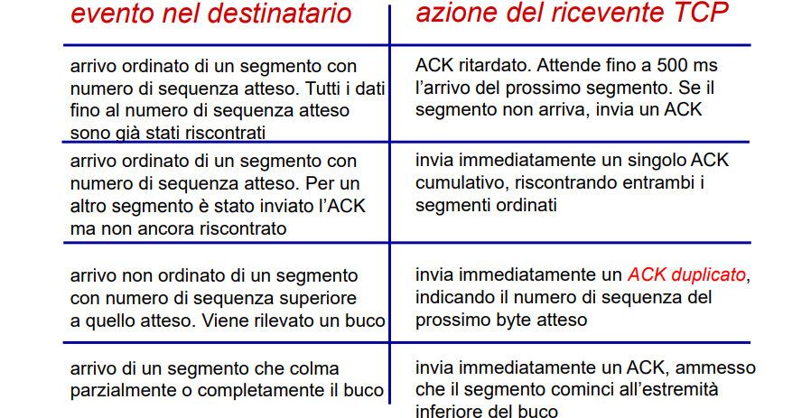 Pasted image 20241102225005.png